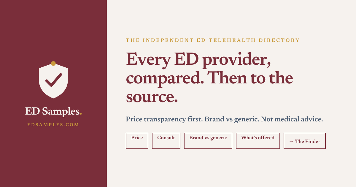 ED Samples — Your directory to ED telehealth — compare providers, then ...